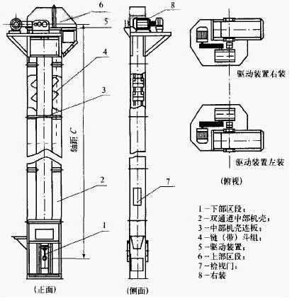 ne斗式提升機結(jié)構圖