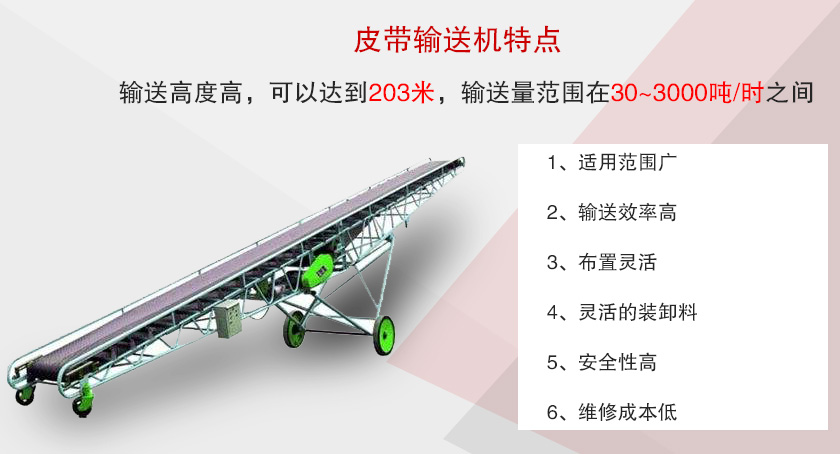 皮帶輸送機(jī)特點